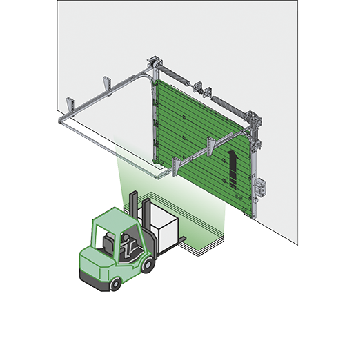 Магнитная петля
