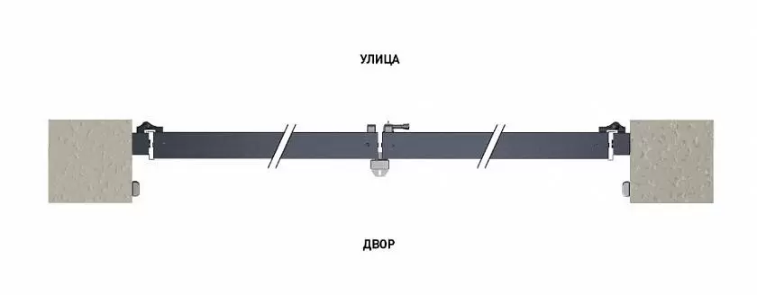 Тип монтажа распашных ворот: встроенный с открыванием наружу